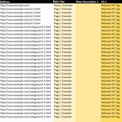 Digital Marketing Consultant SEO Audit Metadata Recommendations